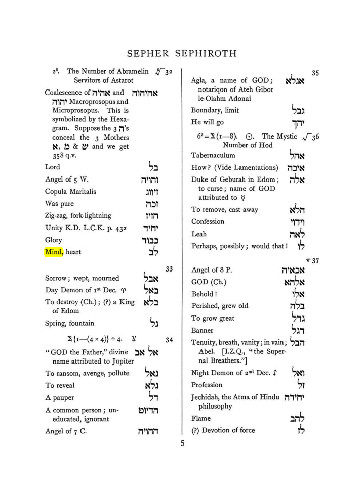 Original scan of The Equinox (Volume I, Number VIII), PDF page 321
