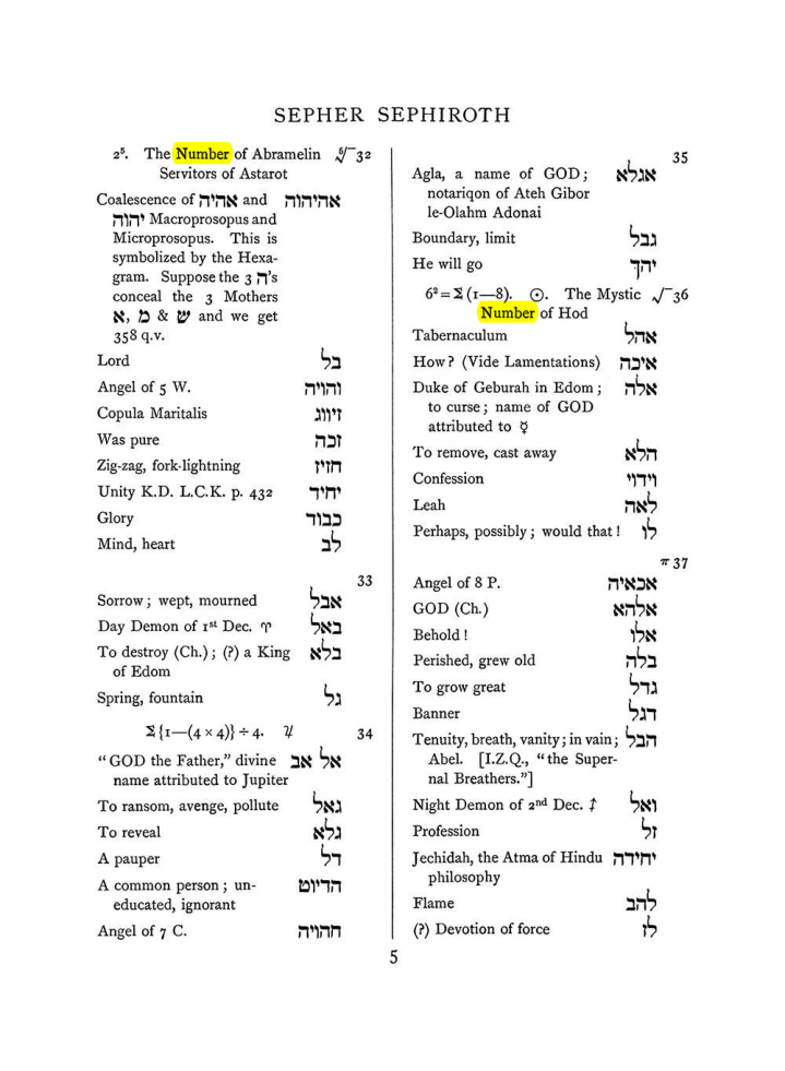 Original scan of The Equinox (Volume I, Number VIII), PDF page 321