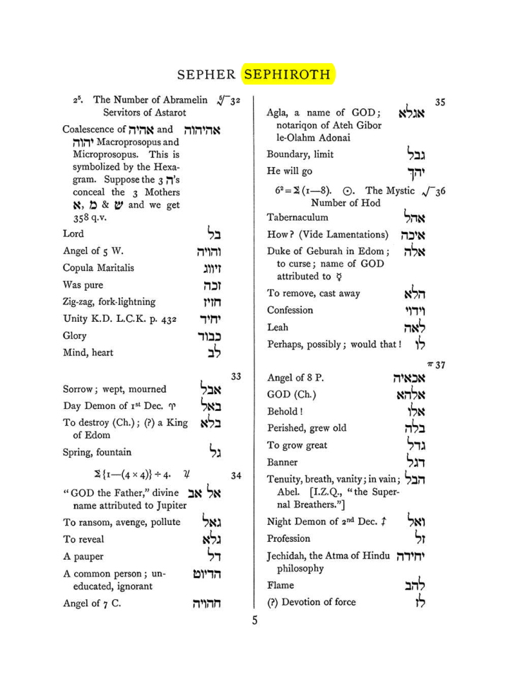 Original scan of The Equinox (Volume I, Number VIII), PDF page 321