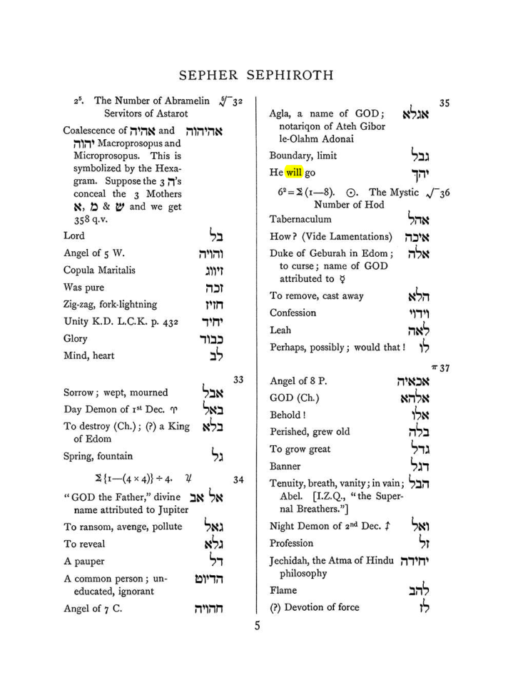 Original scan of The Equinox (Volume I, Number VIII), PDF page 321