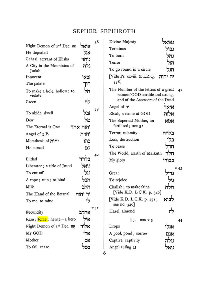 Original scan of The Equinox (Volume I, Number VIII), PDF page 322