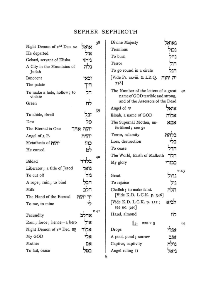 Original scan of The Equinox (Volume I, Number VIII), PDF page 322