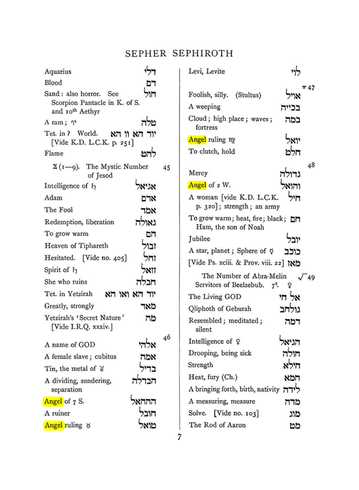 Original scan of The Equinox (Volume I, Number VIII), PDF page 323