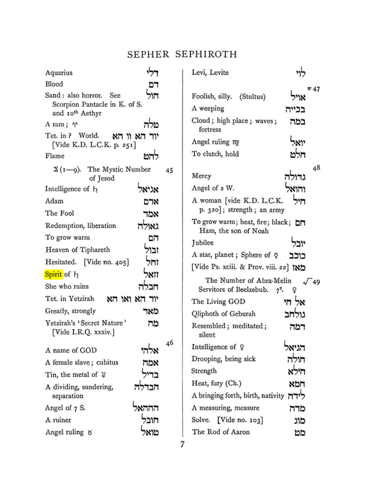 Original scan of The Equinox (Volume I, Number VIII), PDF page 323