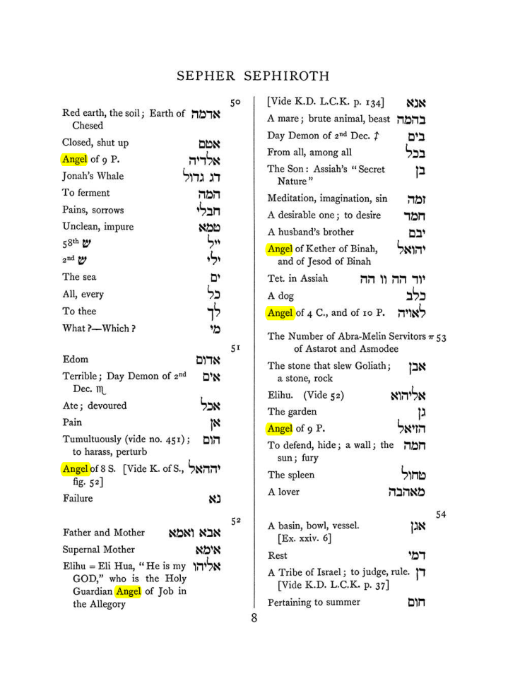 Original scan of The Equinox (Volume I, Number VIII), PDF page 324