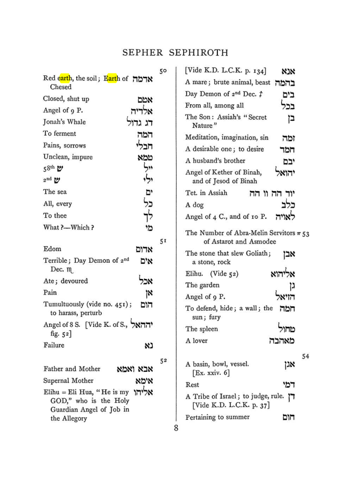 Original scan of The Equinox (Volume I, Number VIII), PDF page 324