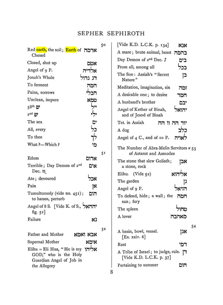 Original scan of The Equinox (Volume I, Number VIII), PDF page 324