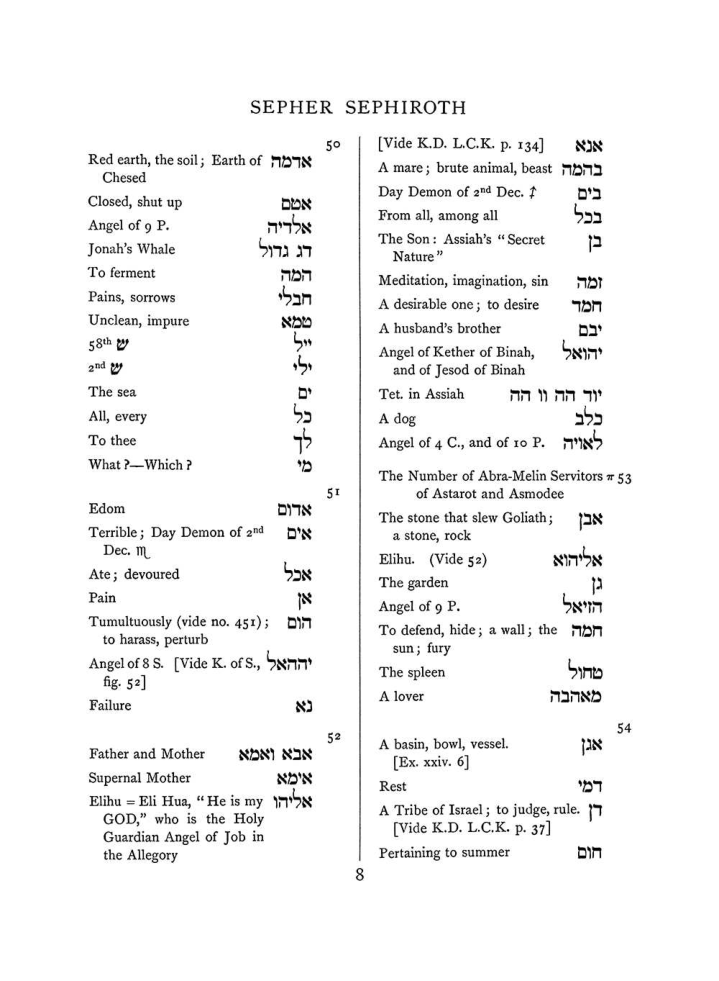 Original scan of The Equinox (Volume I, Number VIII), PDF page 324