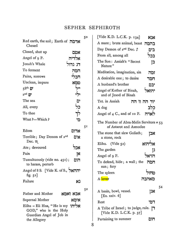 Original scan of The Equinox (Volume I, Number VIII), PDF page 324
