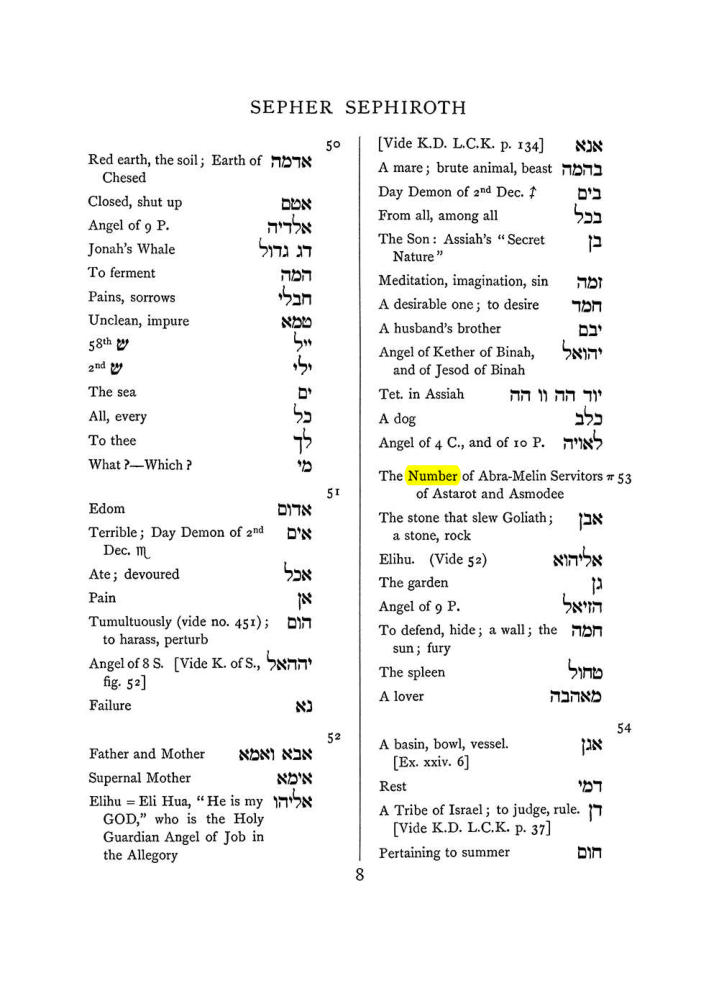 Original scan of The Equinox (Volume I, Number VIII), PDF page 324