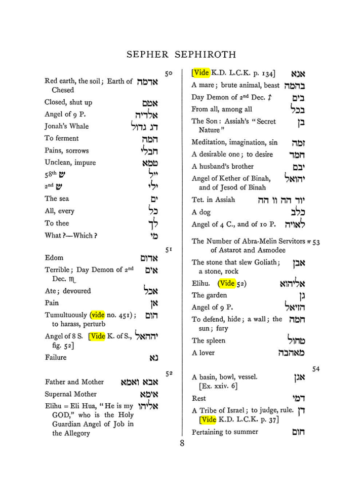 Original scan of The Equinox (Volume I, Number VIII), PDF page 324