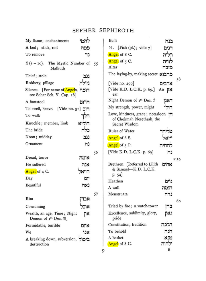 Original scan of The Equinox (Volume I, Number VIII), PDF page 325