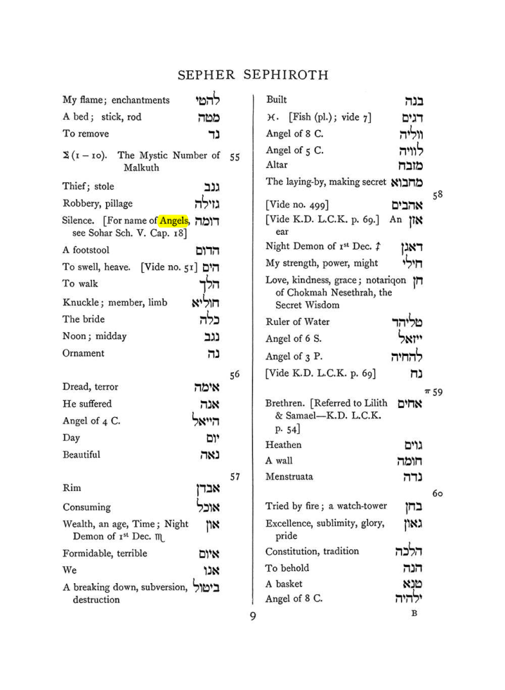 Original scan of The Equinox (Volume I, Number VIII), PDF page 325
