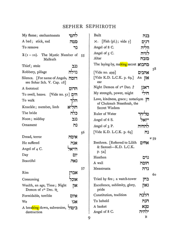 Original scan of The Equinox (Volume I, Number VIII), PDF page 325