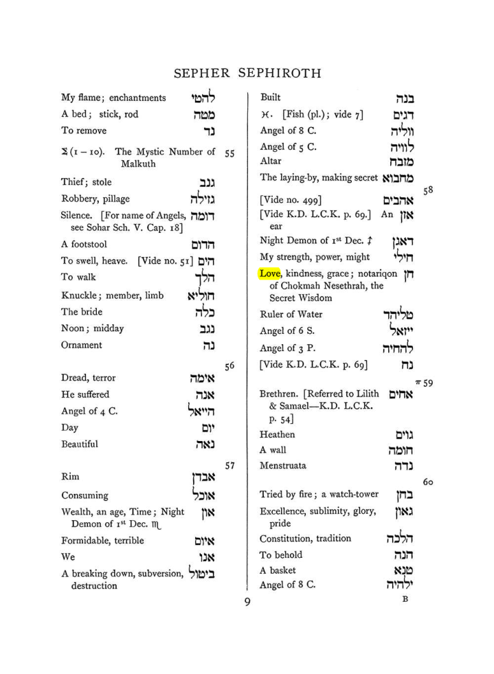 Original scan of The Equinox (Volume I, Number VIII), PDF page 325