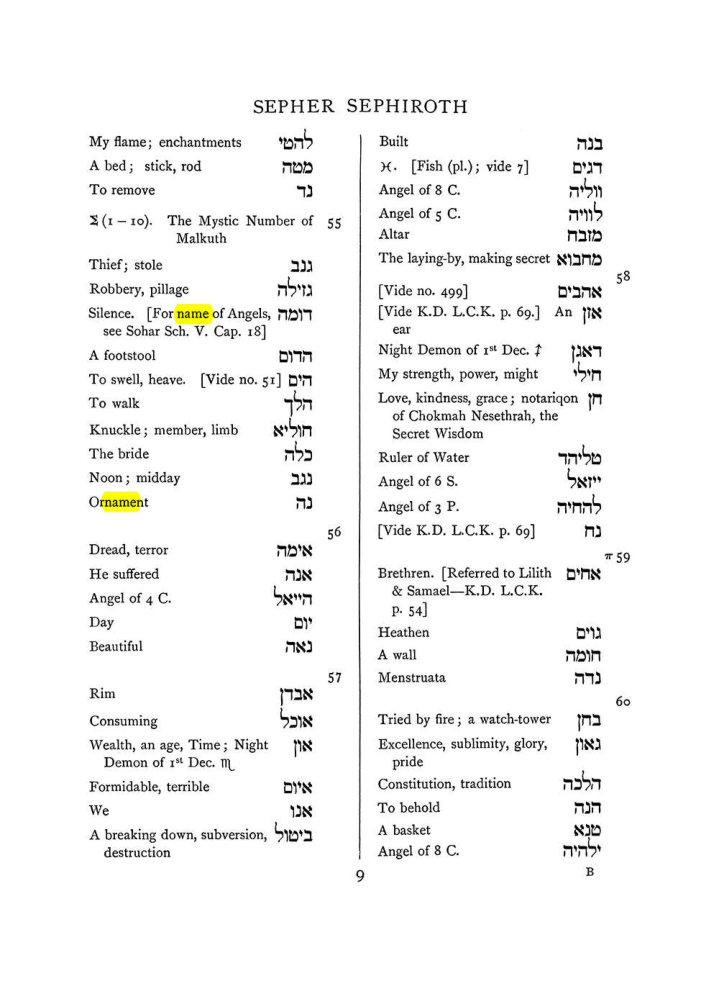 Original scan of The Equinox (Volume I, Number VIII), PDF page 325