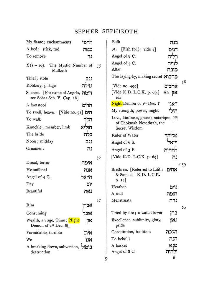 Original scan of The Equinox (Volume I, Number VIII), PDF page 325