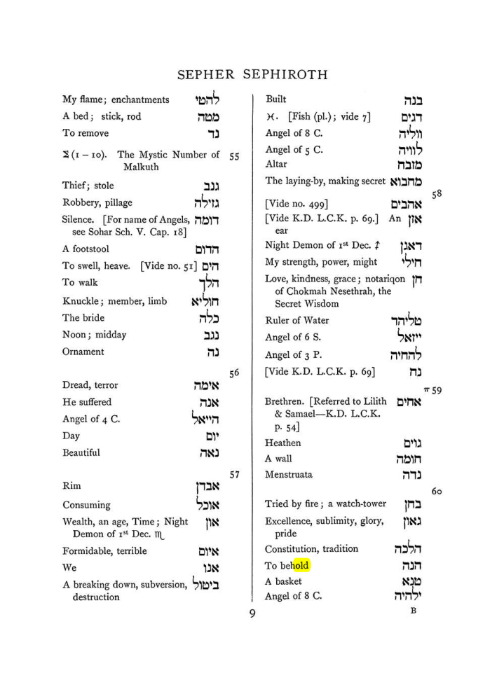 Original scan of The Equinox (Volume I, Number VIII), PDF page 325