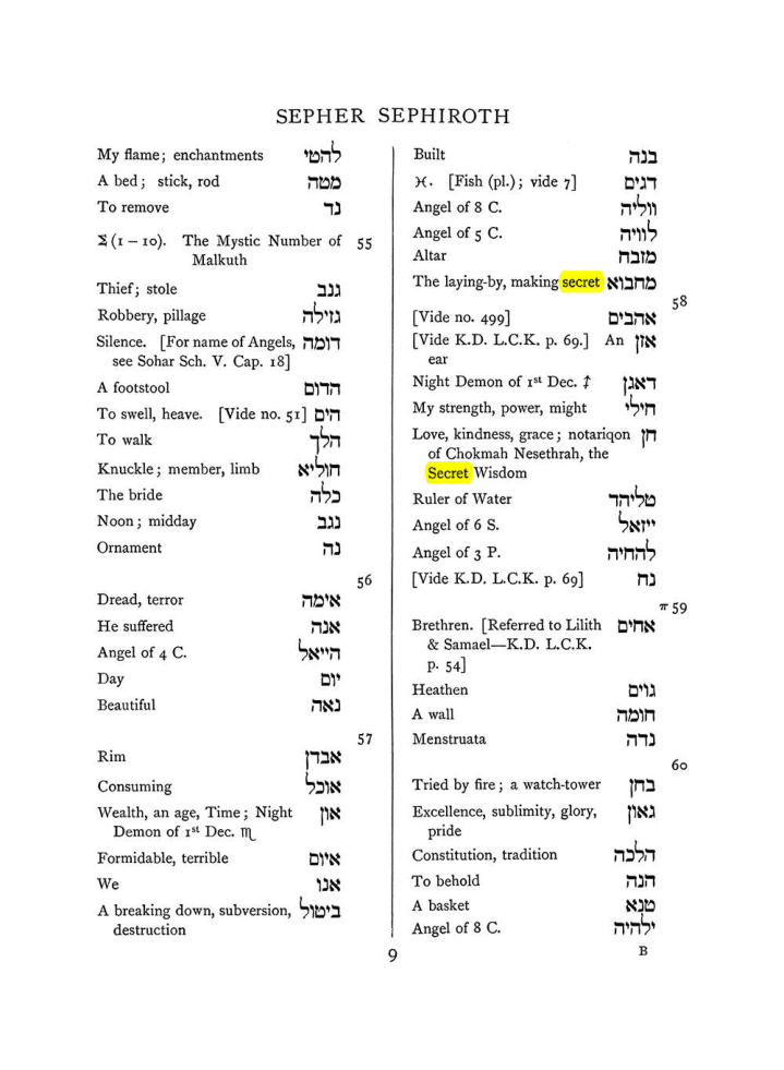 Original scan of The Equinox (Volume I, Number VIII), PDF page 325