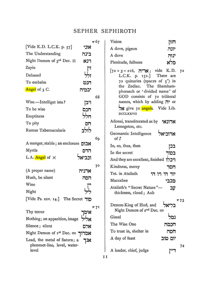 Original scan of The Equinox (Volume I, Number VIII), PDF page 327