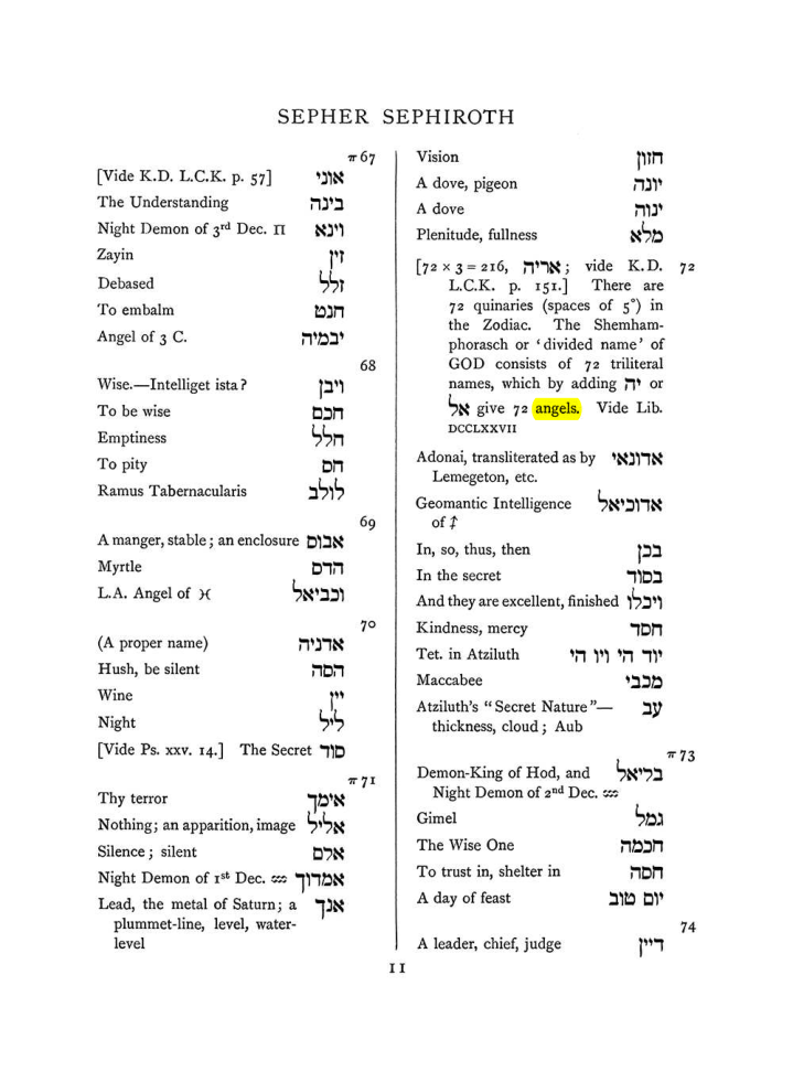 Original scan of The Equinox (Volume I, Number VIII), PDF page 327