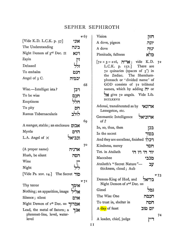 Original scan of The Equinox (Volume I, Number VIII), PDF page 327