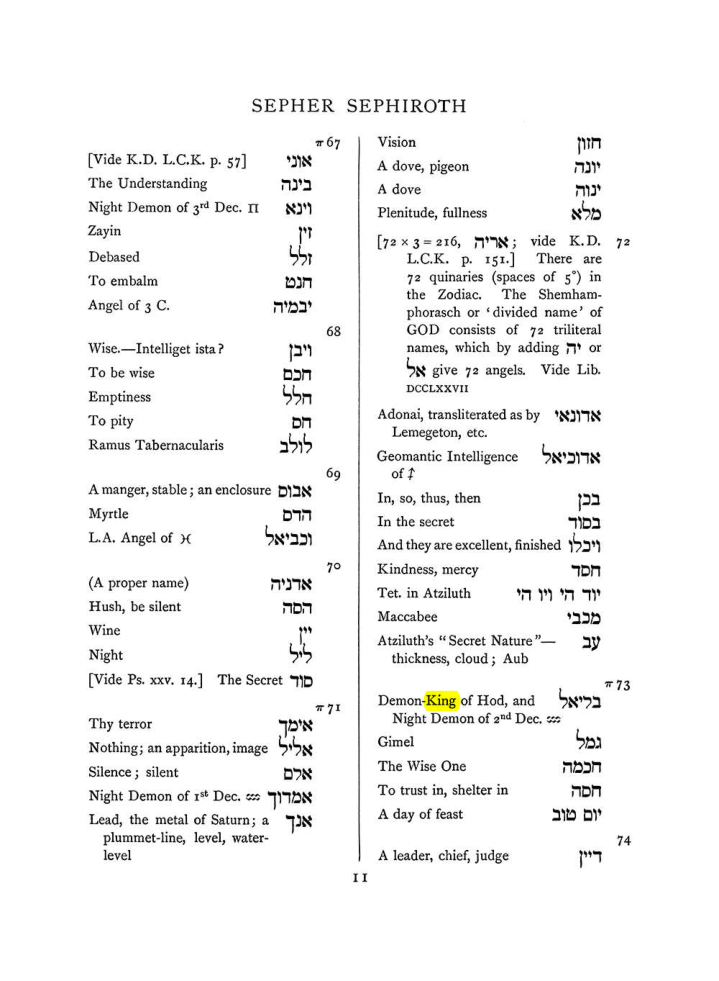 Original scan of The Equinox (Volume I, Number VIII), PDF page 327
