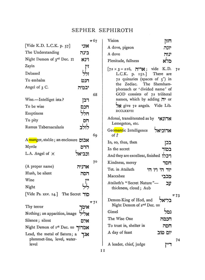 Original scan of The Equinox (Volume I, Number VIII), PDF page 327