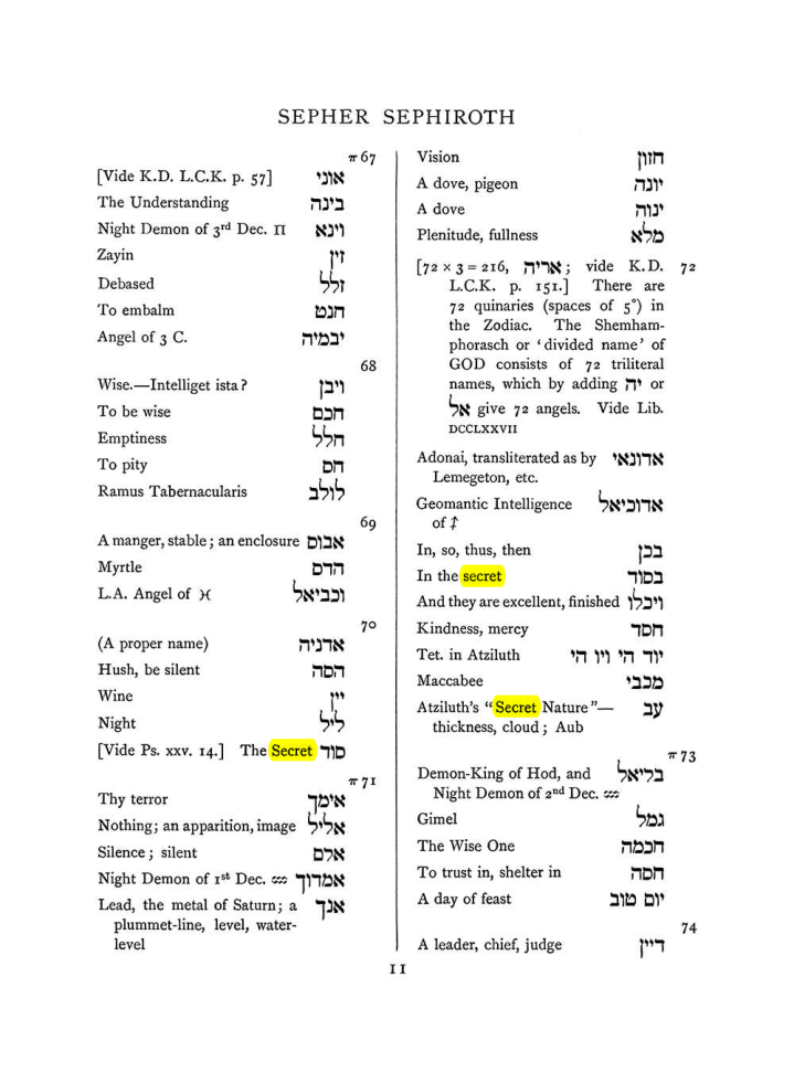 Original scan of The Equinox (Volume I, Number VIII), PDF page 327