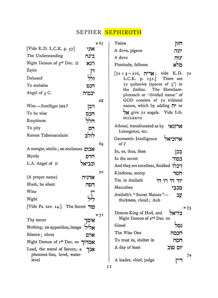 Original scan of The Equinox (Volume I, Number VIII), PDF page 327
