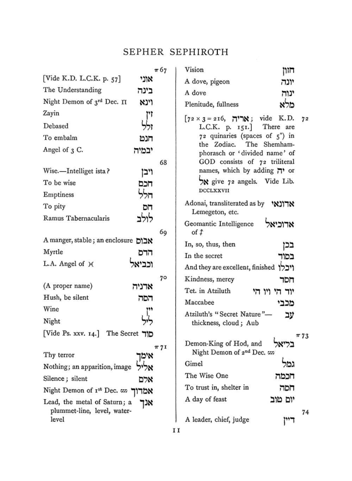 Original scan of The Equinox (Volume I, Number VIII), PDF page 327