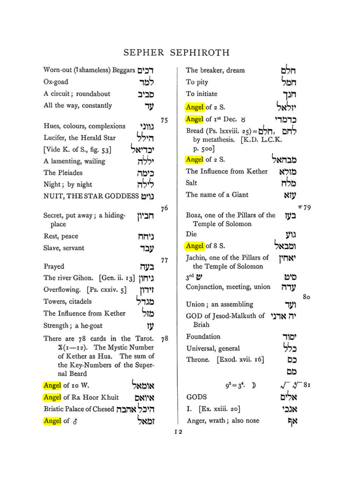 Original scan of The Equinox (Volume I, Number VIII), PDF page 328