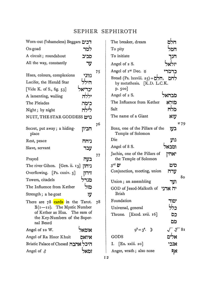 Original scan of The Equinox (Volume I, Number VIII), PDF page 328