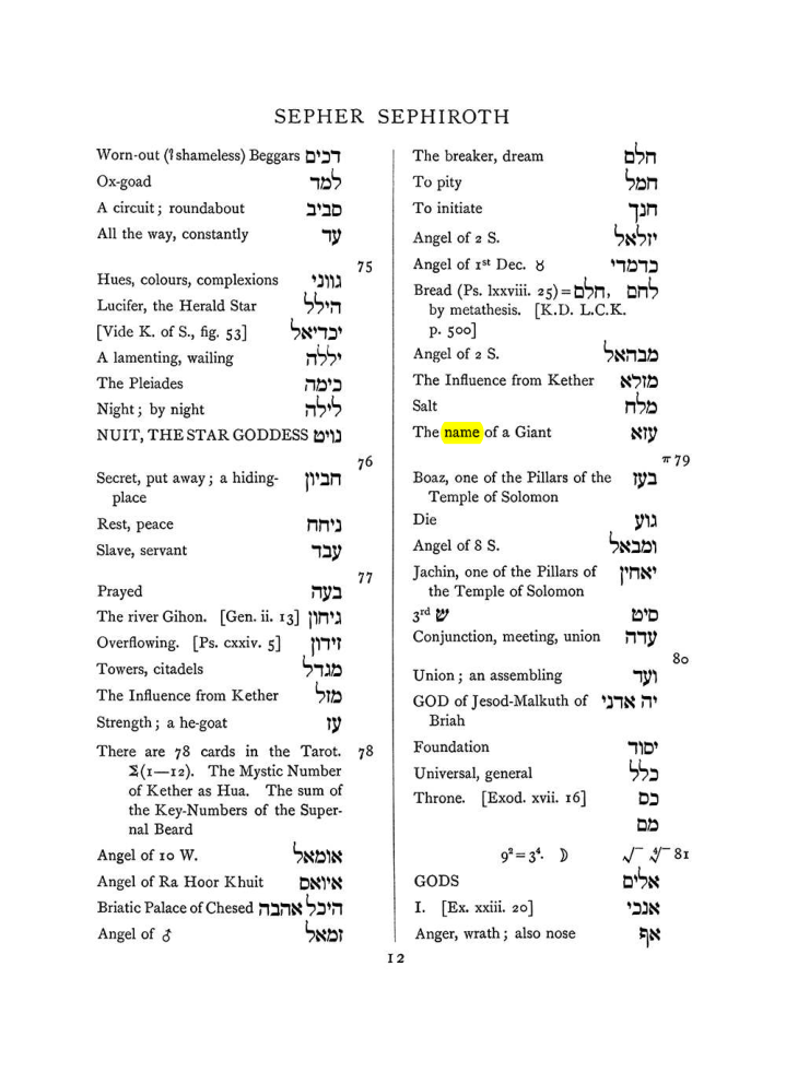 Original scan of The Equinox (Volume I, Number VIII), PDF page 328