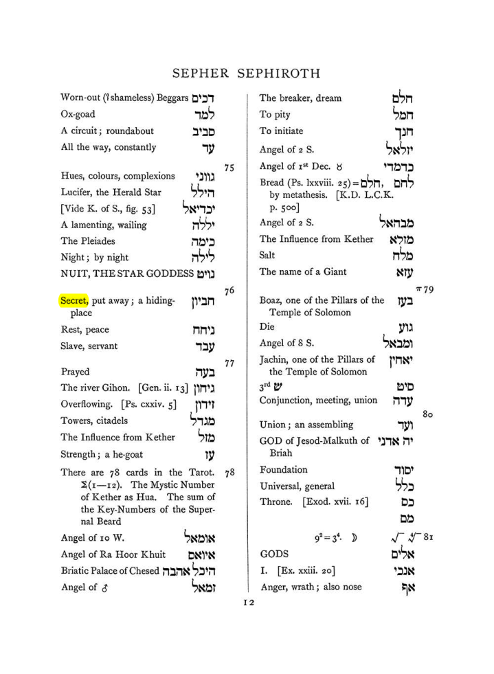 Original scan of The Equinox (Volume I, Number VIII), PDF page 328