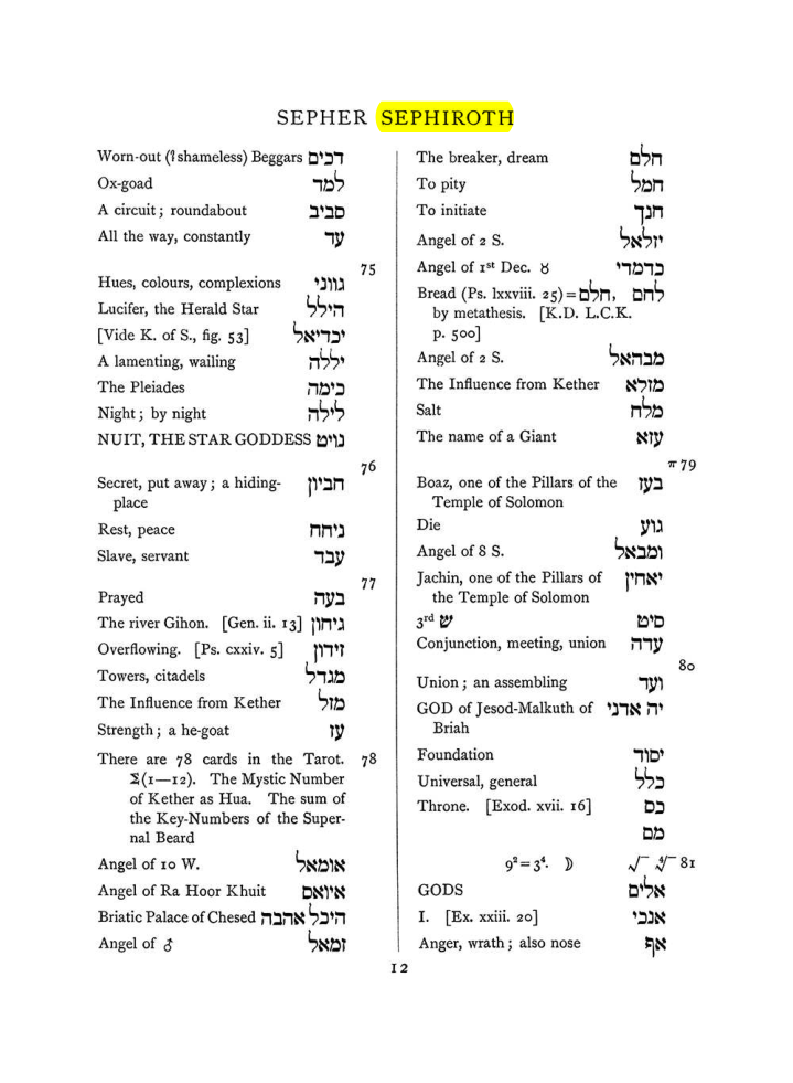 Original scan of The Equinox (Volume I, Number VIII), PDF page 328