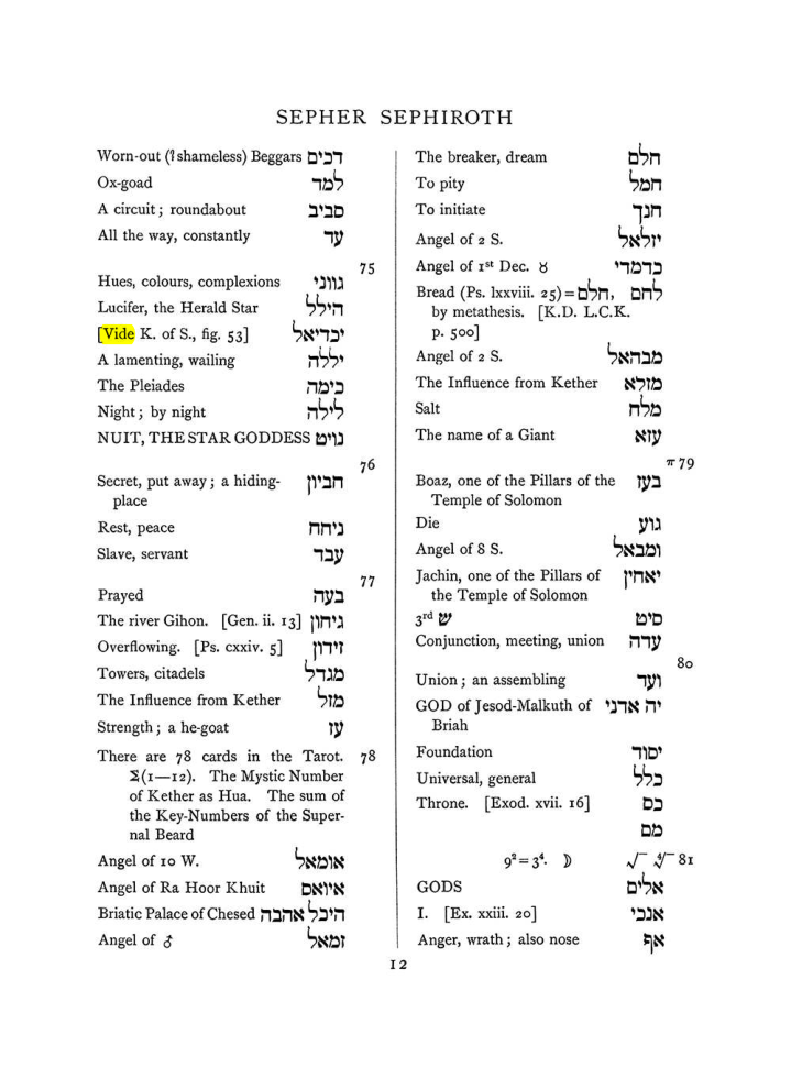 Original scan of The Equinox (Volume I, Number VIII), PDF page 328