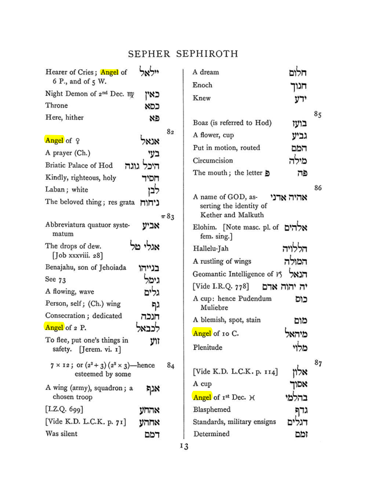 Original scan of The Equinox (Volume I, Number VIII), PDF page 329