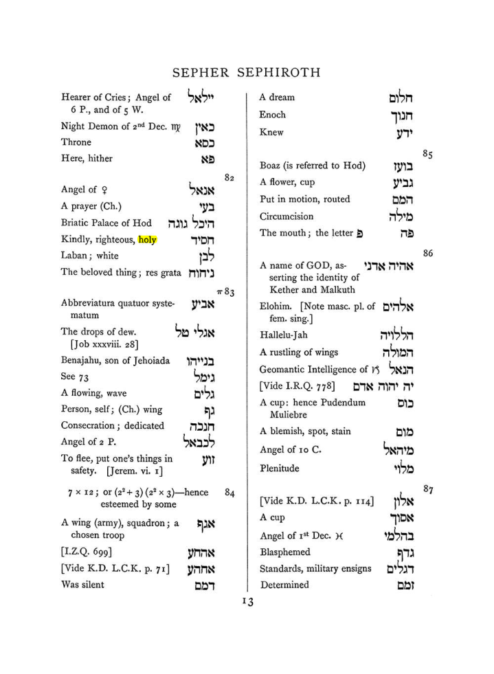 Original scan of The Equinox (Volume I, Number VIII), PDF page 329