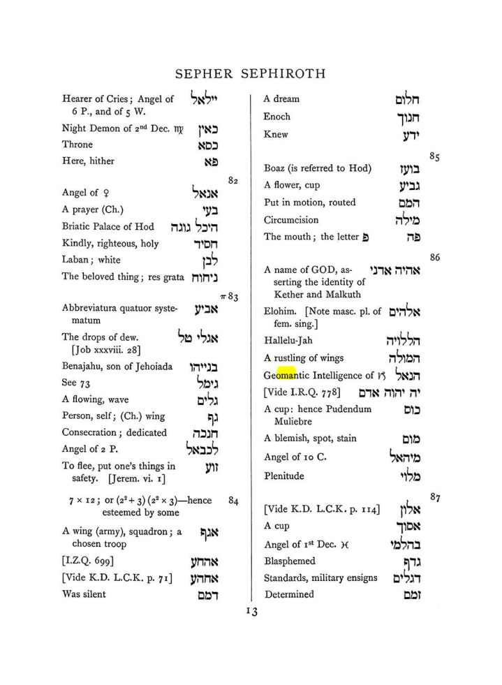 Original scan of The Equinox (Volume I, Number VIII), PDF page 329