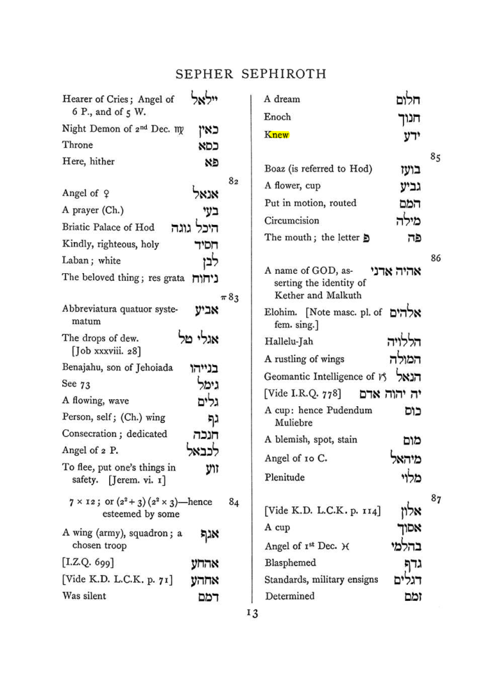 Original scan of The Equinox (Volume I, Number VIII), PDF page 329