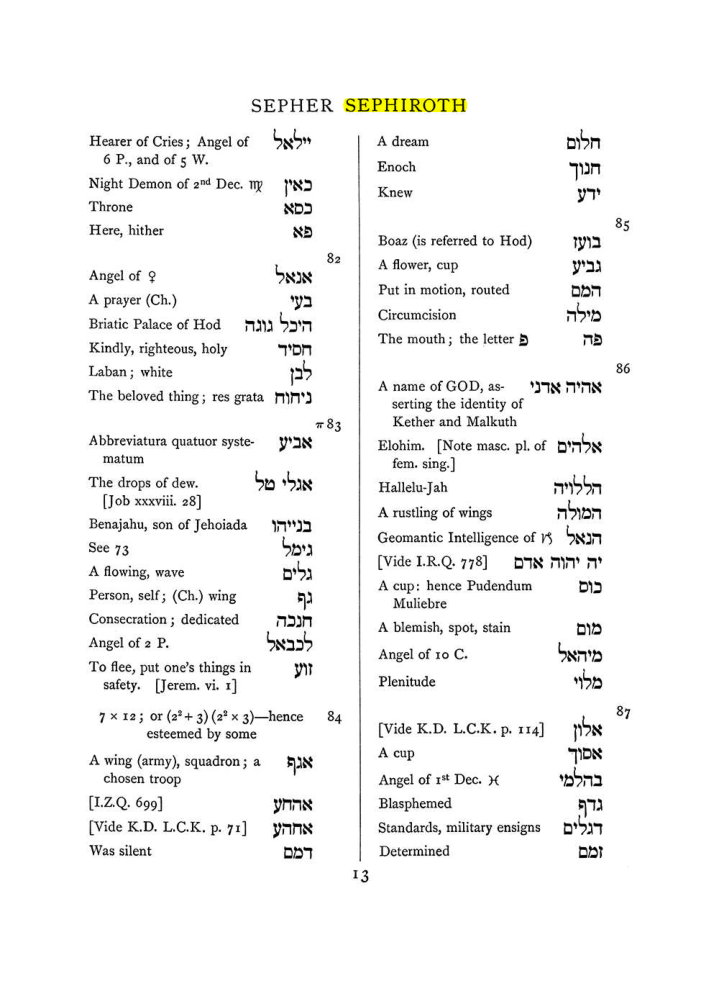 Original scan of The Equinox (Volume I, Number VIII), PDF page 329