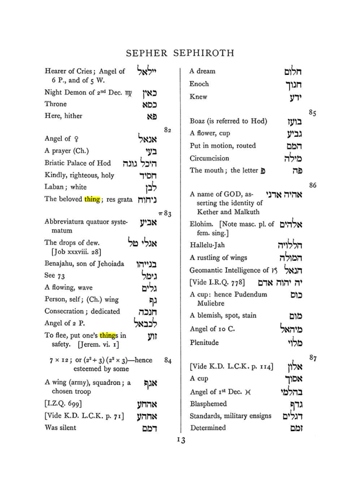 Original scan of The Equinox (Volume I, Number VIII), PDF page 329