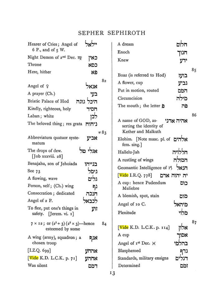 Original scan of The Equinox (Volume I, Number VIII), PDF page 329
