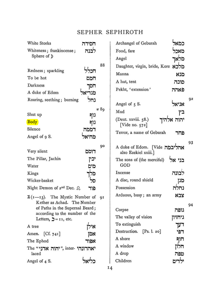 Original scan of The Equinox (Volume I, Number VIII), PDF page 330