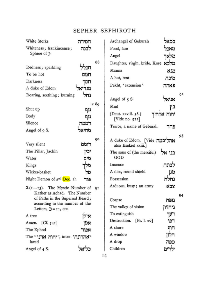 Original scan of The Equinox (Volume I, Number VIII), PDF page 330