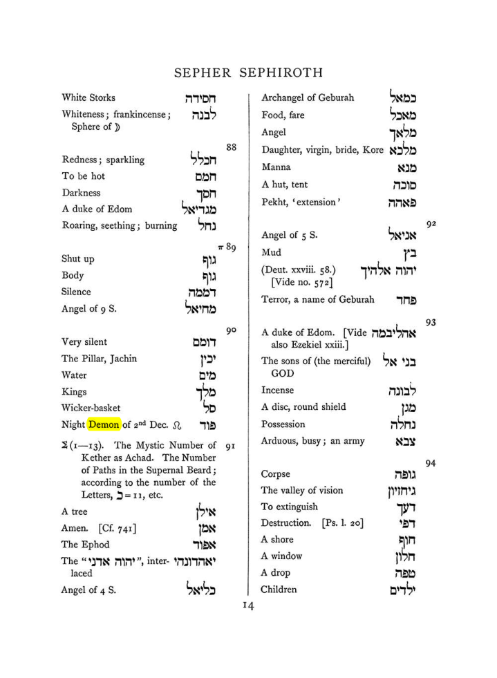 Original scan of The Equinox (Volume I, Number VIII), PDF page 330