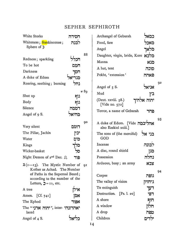 Original scan of The Equinox (Volume I, Number VIII), PDF page 330