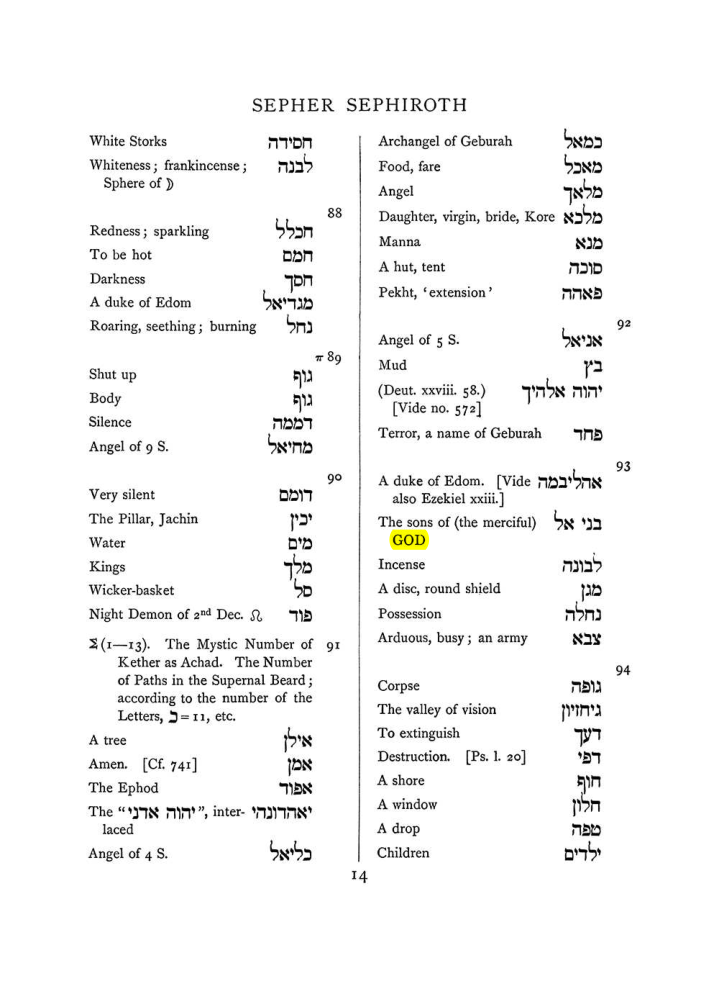 Original scan of The Equinox (Volume I, Number VIII), PDF page 330