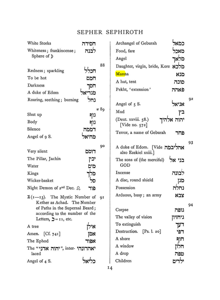 Original scan of The Equinox (Volume I, Number VIII), PDF page 330